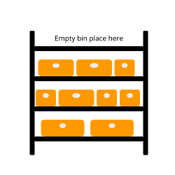 RFID station